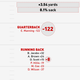 Illustration for article titled Infographics: Where Does Your NFL Team's Offense Come From? (Week 14)